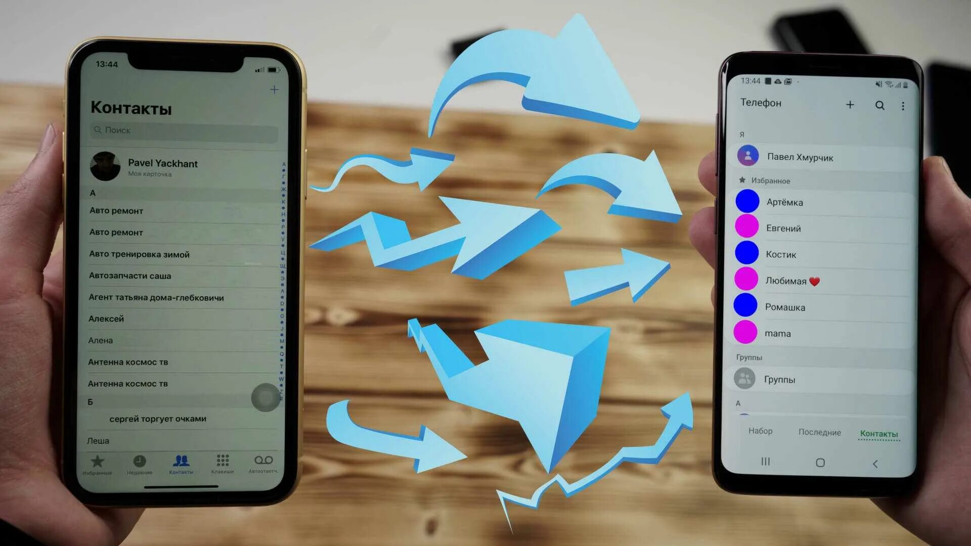 Перенос контактов с iphone на андроид. Перенос на иос с андроид. Как перекинуть фото с андроида на айфон. Перенос с андроида на айфон. Перенос старого телефона на новый андроид