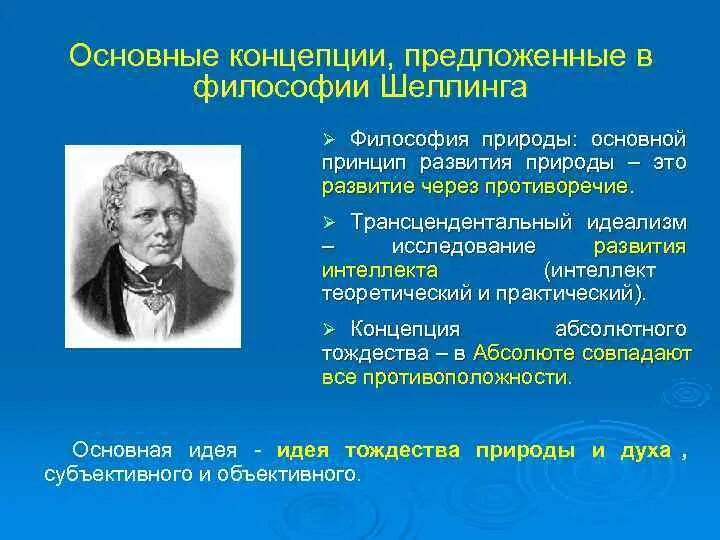 Шеллинг философ основные философские идеи. Ф Шеллинга основные идеи. Философия ф. Шеллинга.. Главная идея ф