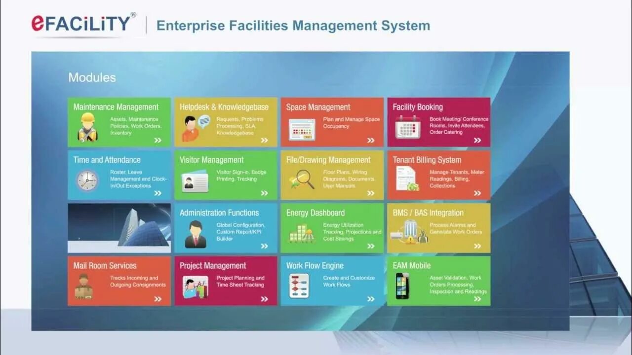 Facility project. Cafm система. cafm facility management. energy efficiency management system интерфейс. facility management cafm на русском.