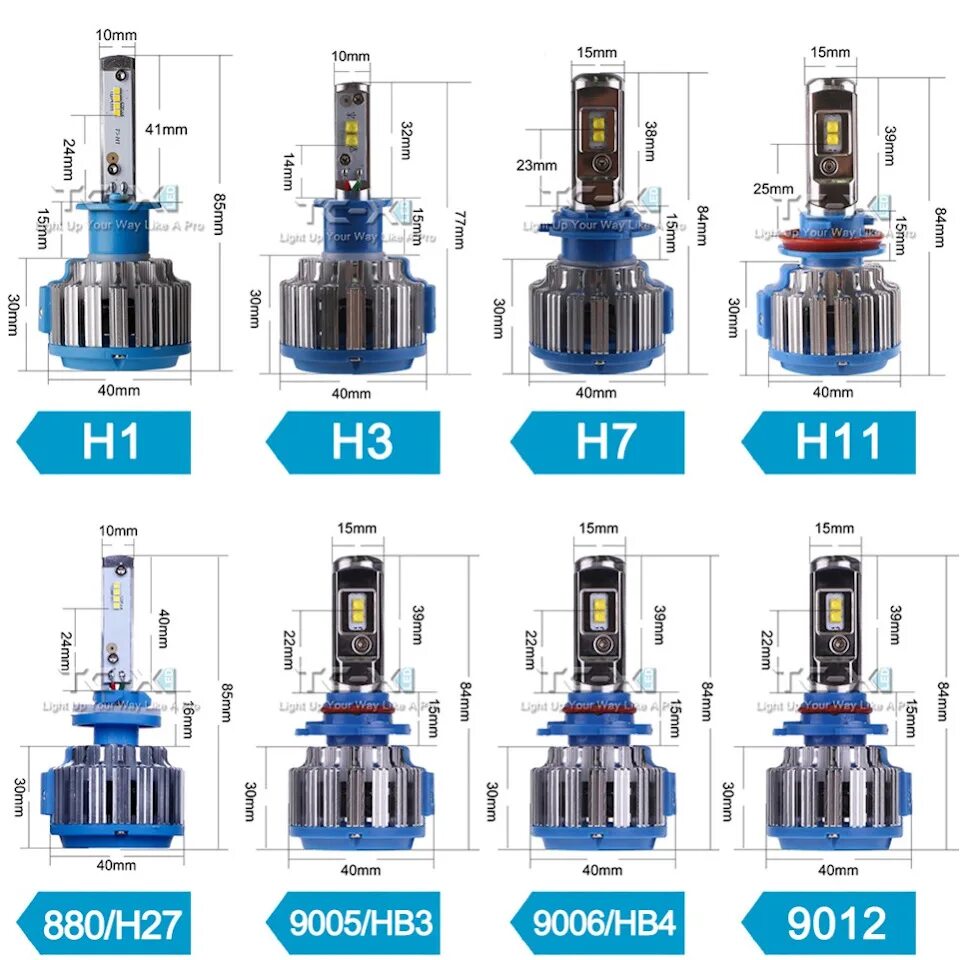 Различия ламп. Автомобильные лед лампы h1u 36a. Типоразмер автолампы h11. Цоколь лампы h7 ближнего света. Цоколь автолампы h11.