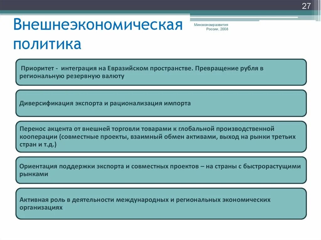 Внешнеэкономическая стратегия РФ. Внешнеэкономической политики. Внешнеэкономическая политика России. Приоритеты сфере ВЭД.