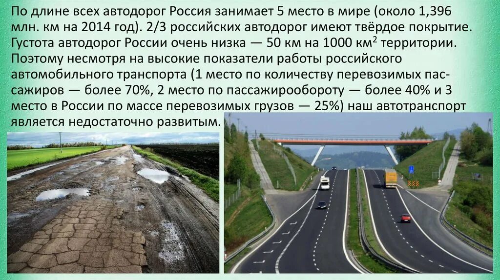 Длина автомобильных дорог поволжья. Протяженность дорог в России. Протяженность автодорог в России. Автомобильные дороги для презентации. Российские дороги протяженность.