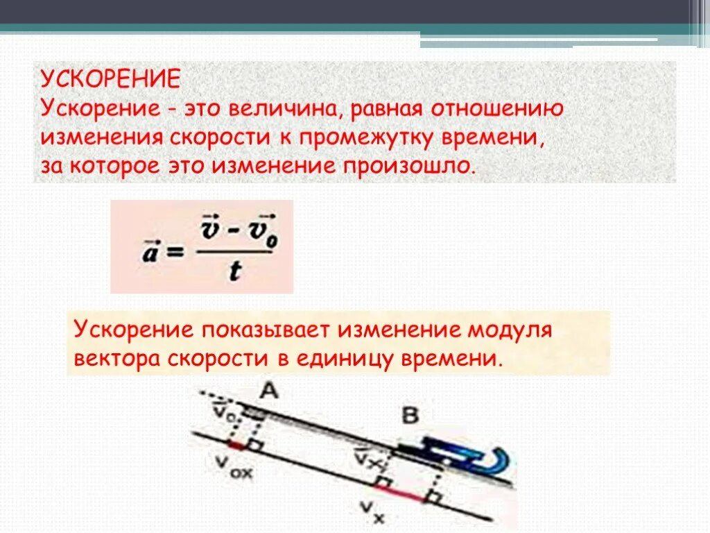 С определите величину ускорения его движения