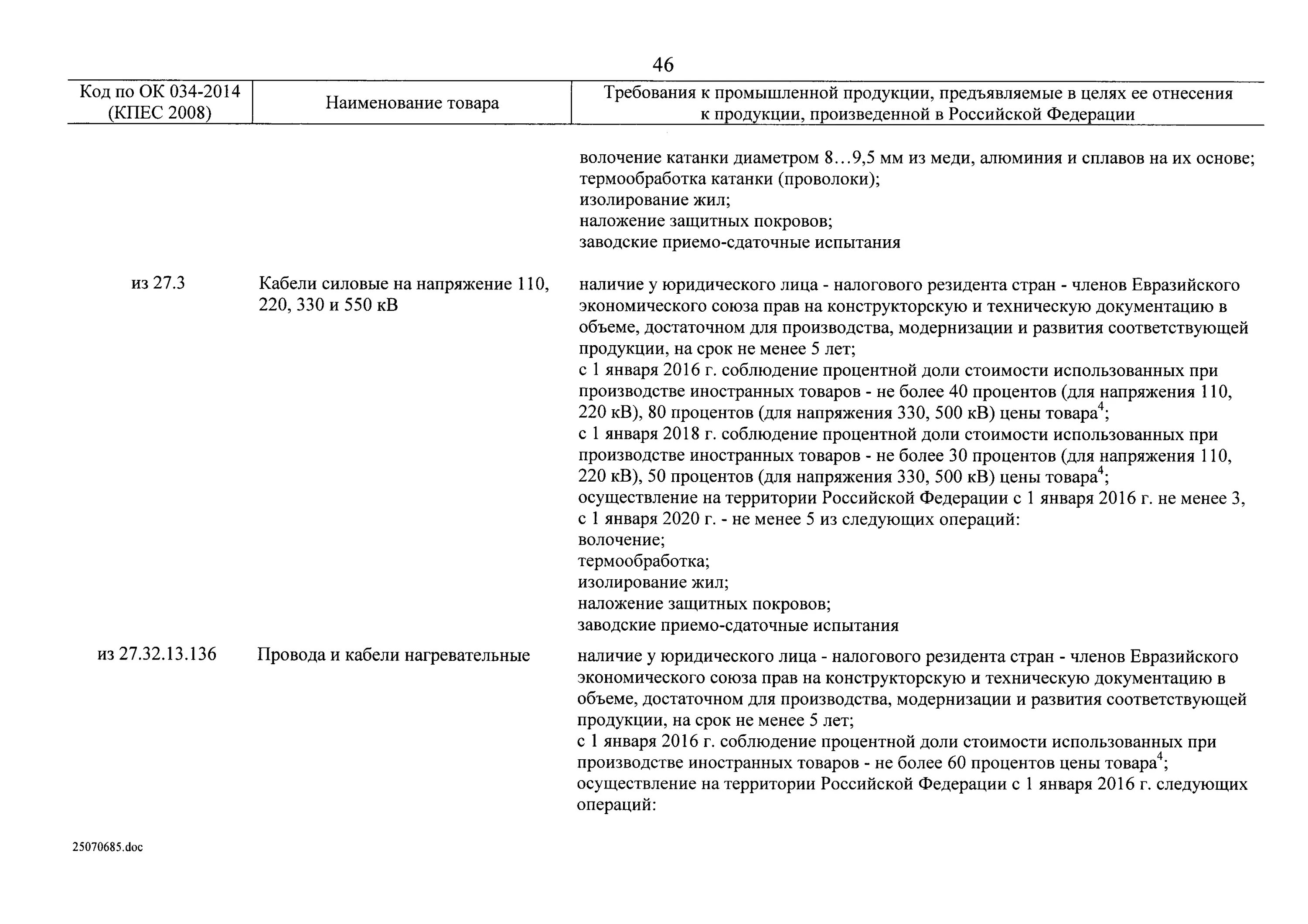 Постановление 719 от 27 ноября 2006. 719 ПП РФ Минпромторг.