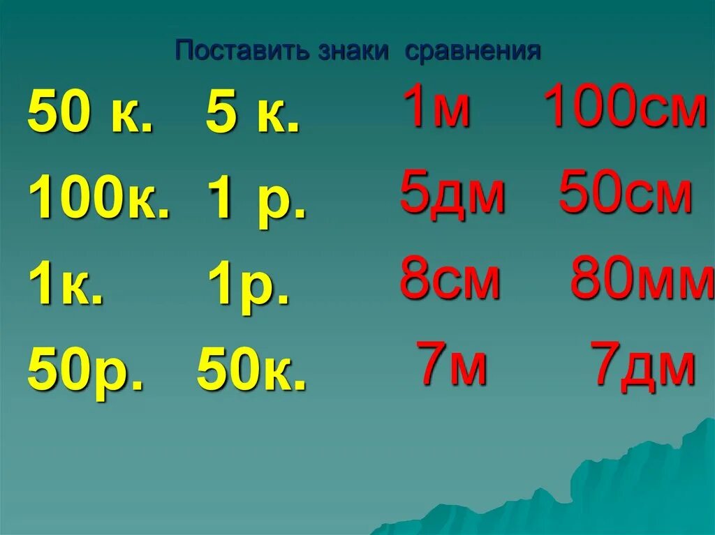 Поставь знаки фантастика. Поставьте знаки сравнения. 5-100. 1р 100к. Что больше 100к или 1р.