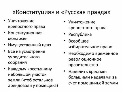 Конституция н м муравьева форма правления