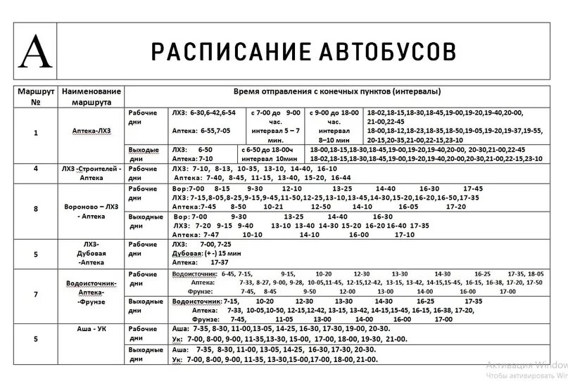 Расписание автобусов аптека. Автобус Миньяр Аша расписание автобусов. Расписание автобусов Миньяр сим. Расписание автобусов Аша. Расписание автобусов Аша Миньяр.