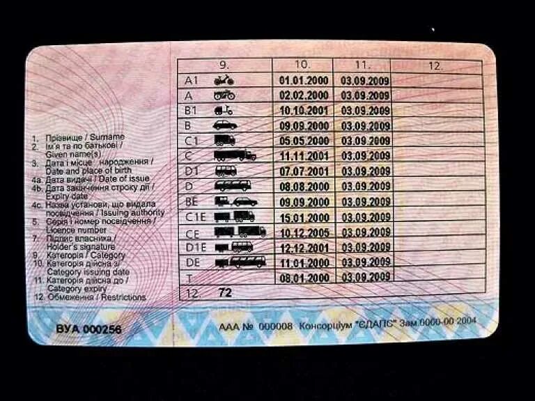 Категория в1 водительских правах. Подкатегория а1 и б1.