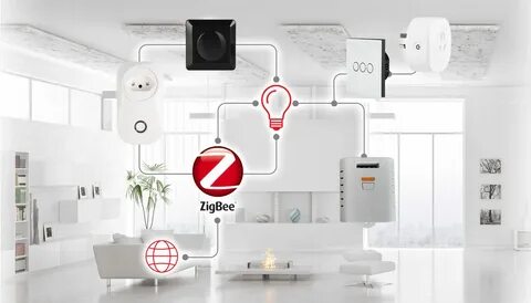 Умное освещение zigbee