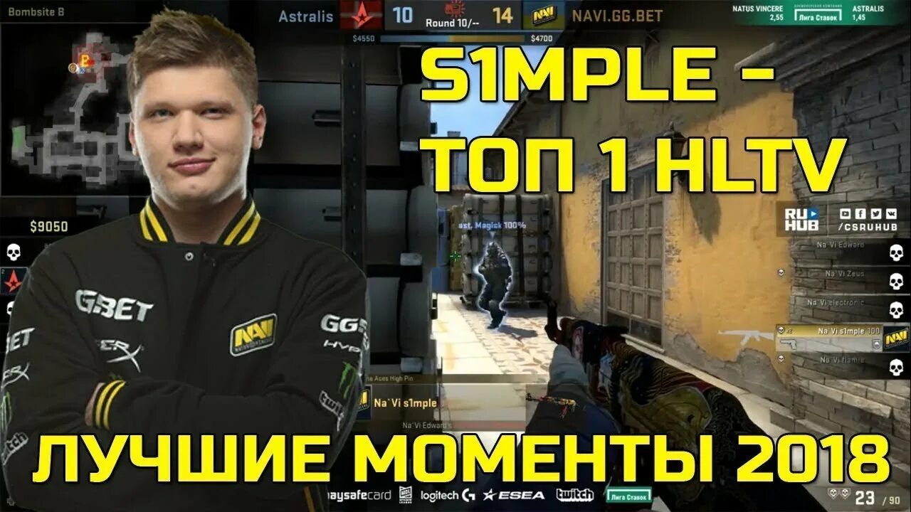 S1mple 2020. S1mple mvp stockholm 2021. Симпл киберспортсмен 2022. Симпл игрок нави. S1mple pgl major stockholm.