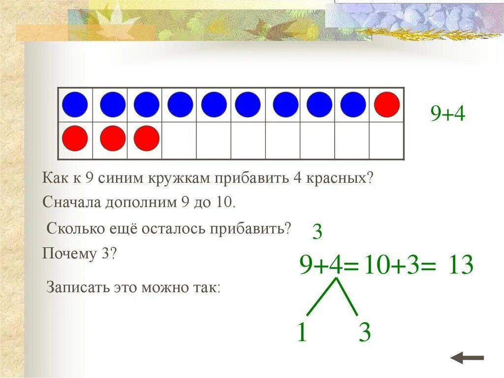 Табличное сложение. Табличное сложение 1 класс. Табличное сложение 1 класс школа России. Табличное сложение объяснение. К 0 7 прибавить 2 3