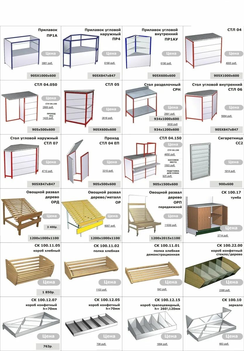 Прилавок СТЛ 06 схема. Прилавок торговый п-2 чертеж. Чертежи торговых прилавков. Размер прилавка. Как называется прилавок