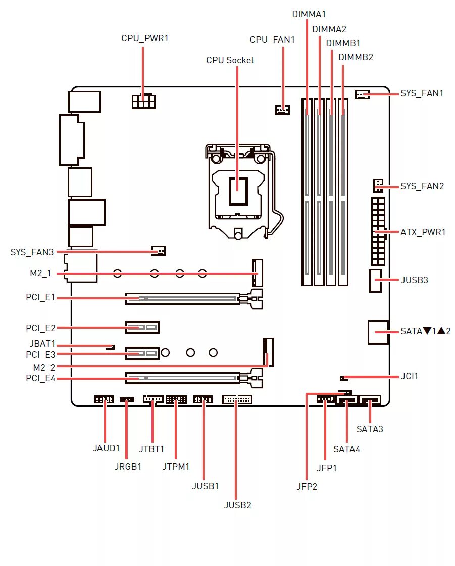 MSI mag b560m mortar схема материнской платы. Распиновка материнской платы MSI b660. Схема материнки MSI. Распиновка материнской платы MSI Arctic.