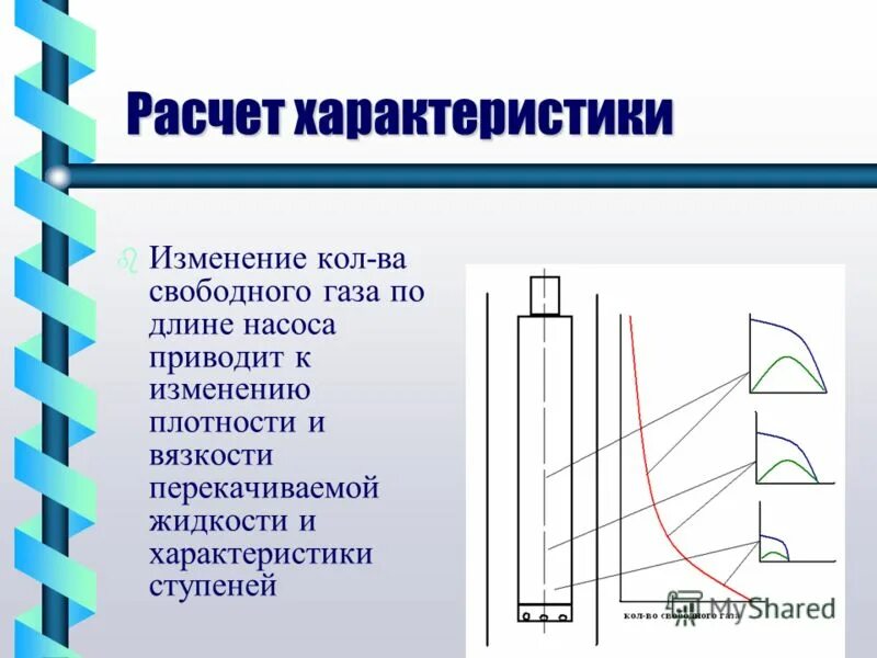 схема работы шсну. общая схема шсну. погружной электродвигатель пэд уэцн. вставной штанговый насос. правила безопасности эксплуатации оборудования.