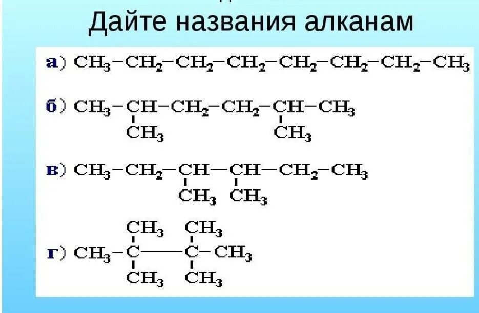 Общая формула алканов контрольная работа. Изомеры и номенклатура алканов 10 класс. номенклатура алканов задания. структурные формулы алканов задания. алканы формулы задания.