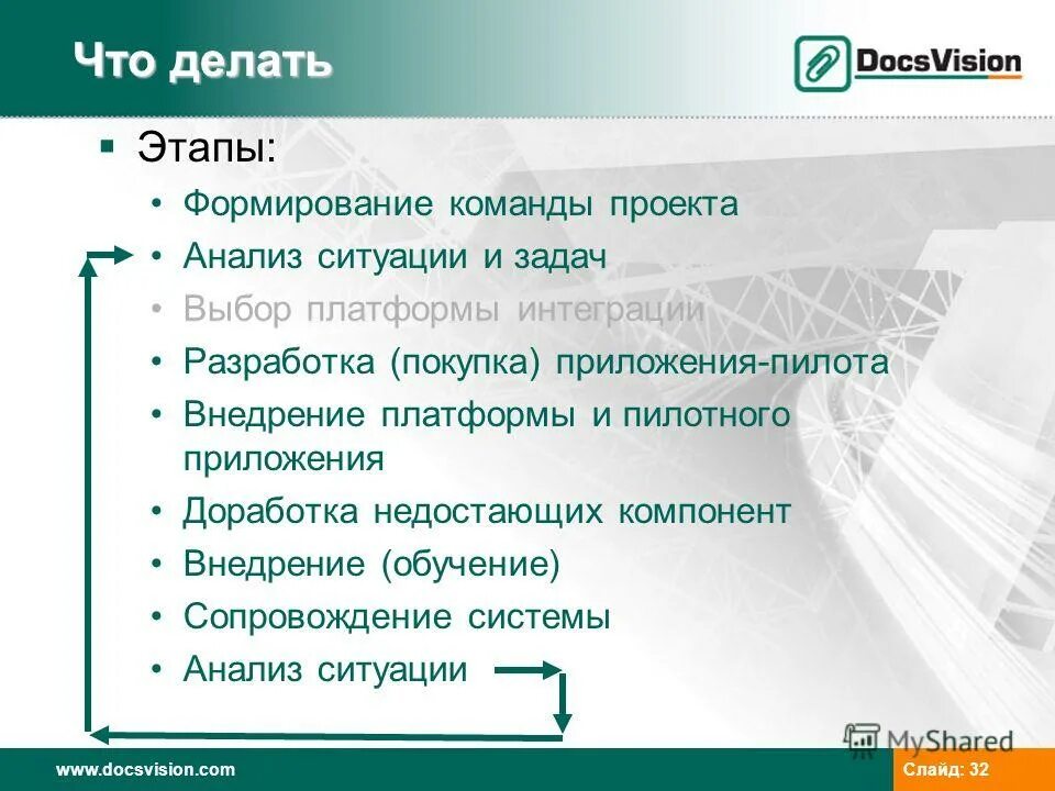 Критерии выбора платформы. Критерии выбора платформы