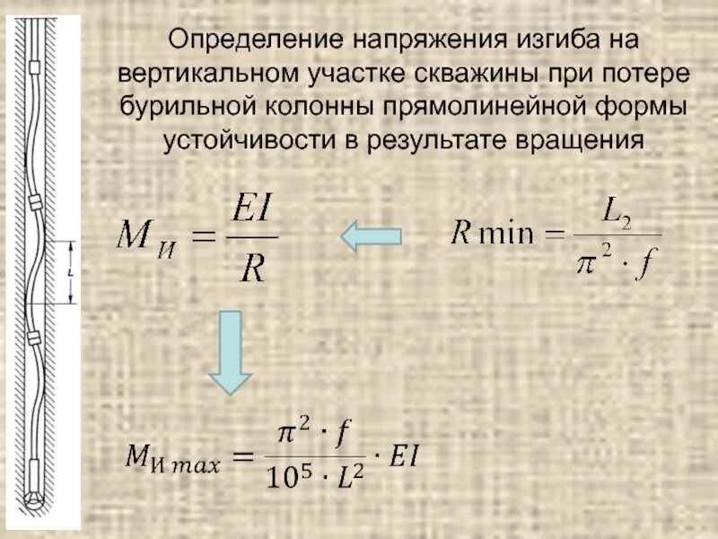 Вертикальный изгиб. Устойчивость бурильной колонны. Синусоидальный изгиб бурильной колонны. Мембраны + изгибающие напряжения. Синусоидальный и спиральный изгиб бурильной колонны.