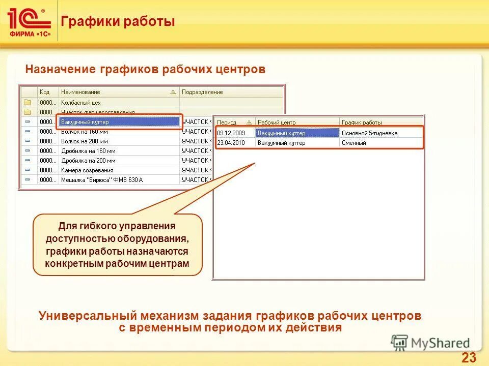 3 бухгалтерия. Добавить фирму в 1с. Добавить фирму в 1с. Создать организацию в 1с пример. Программа бюджет кс.