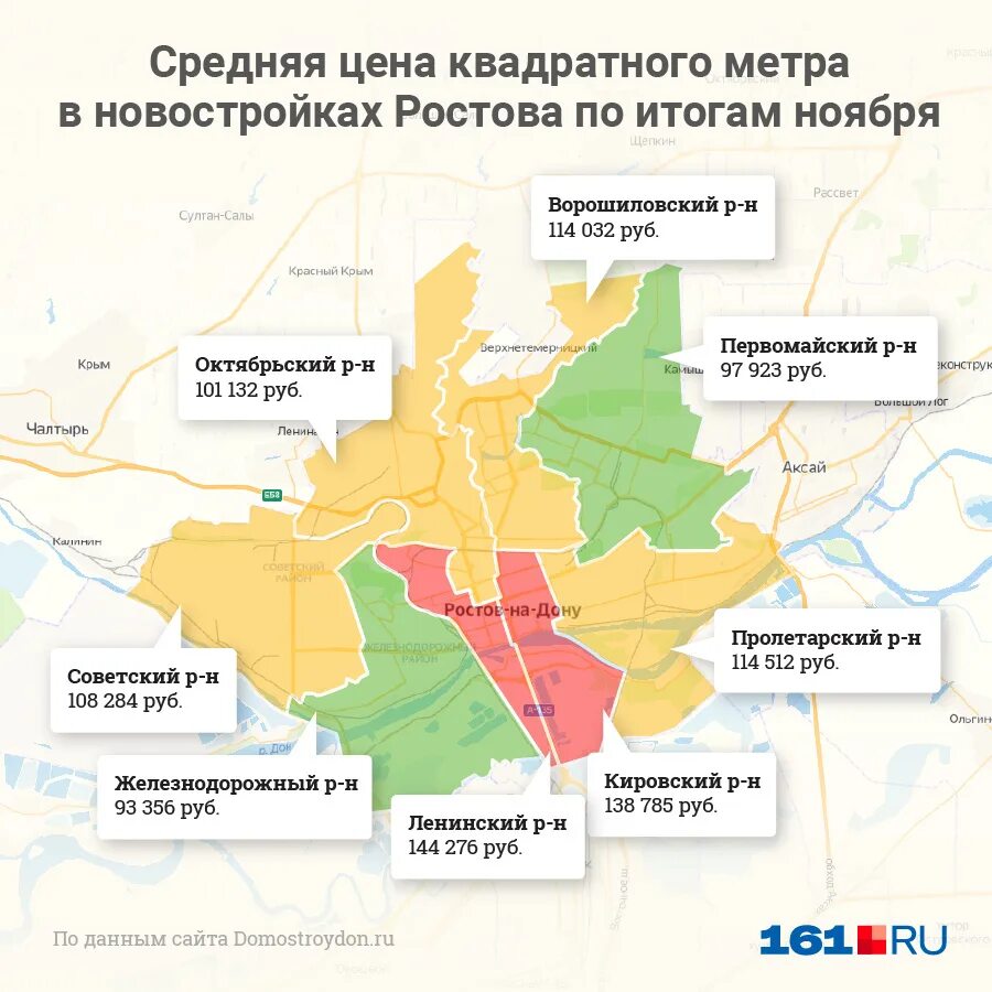 Ростов районы города на карте. Ростов на Дону карта районов. Районы города Ростова. Ростов на Дону районы города. 8 октябрьский ростов на дону