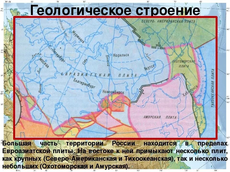 Плиты молодых платформ форма рельефа. Геологическое строение территории россии. генеалогическое строение россии. древние плиты россии. геологическое и тектоническое строение территории россии.