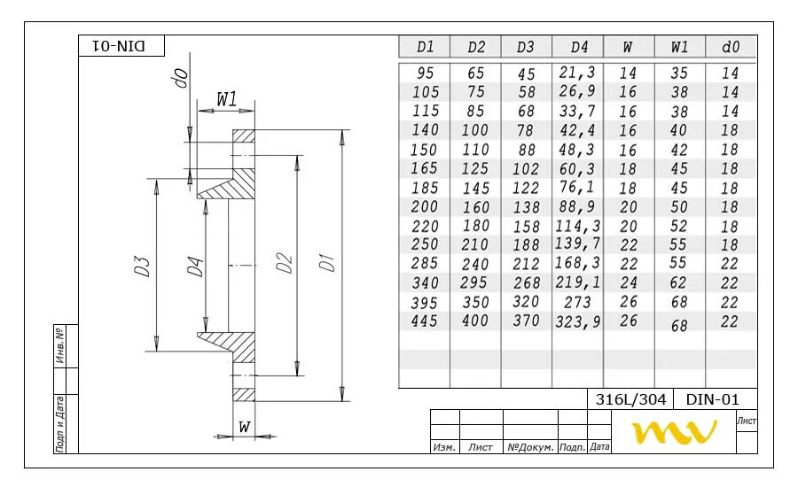 Фланец 150-16-11-1-в-ст.20-IV чертёж. Фланец Ду 100 чертеж. Фланец dn65 чертеж. Фланец воротниковый Ду 80 чертеж.