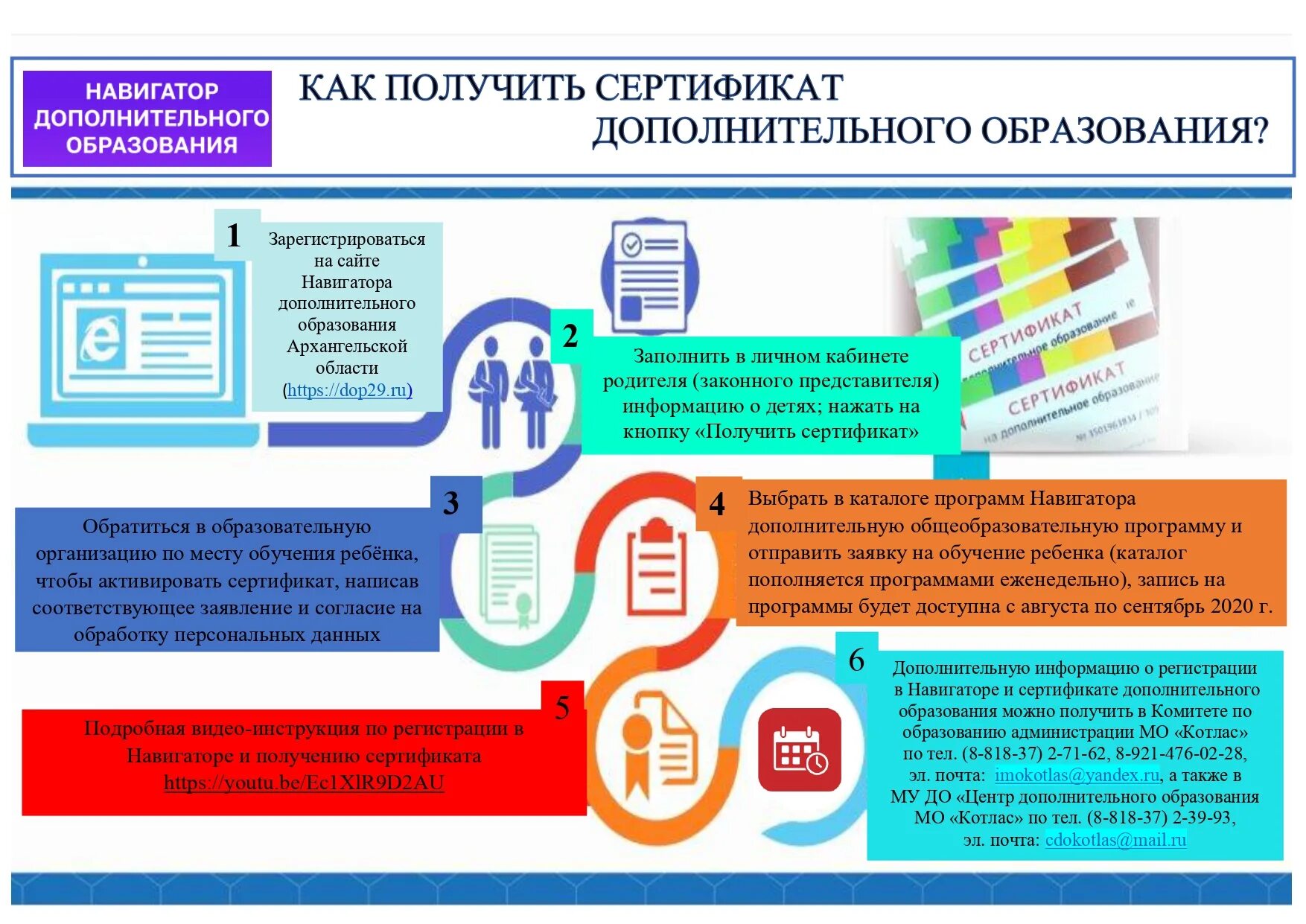 Для чего нужно дополнительное образование. Сертификат дополнительного образования. Сертификат навигатор дополнительного образования. Сертификат на дополнительное образование детей. Как получить сертификат на доп образование.