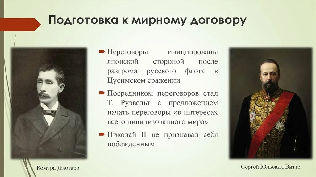 Условия мирного договора русско японской войны. Портсмутский Мирный договор 1905 г. Портсмутский договор русско-японской войны 1904-1905. Условия Портсмутского мирного договора русско-японской войны 1904-1905.