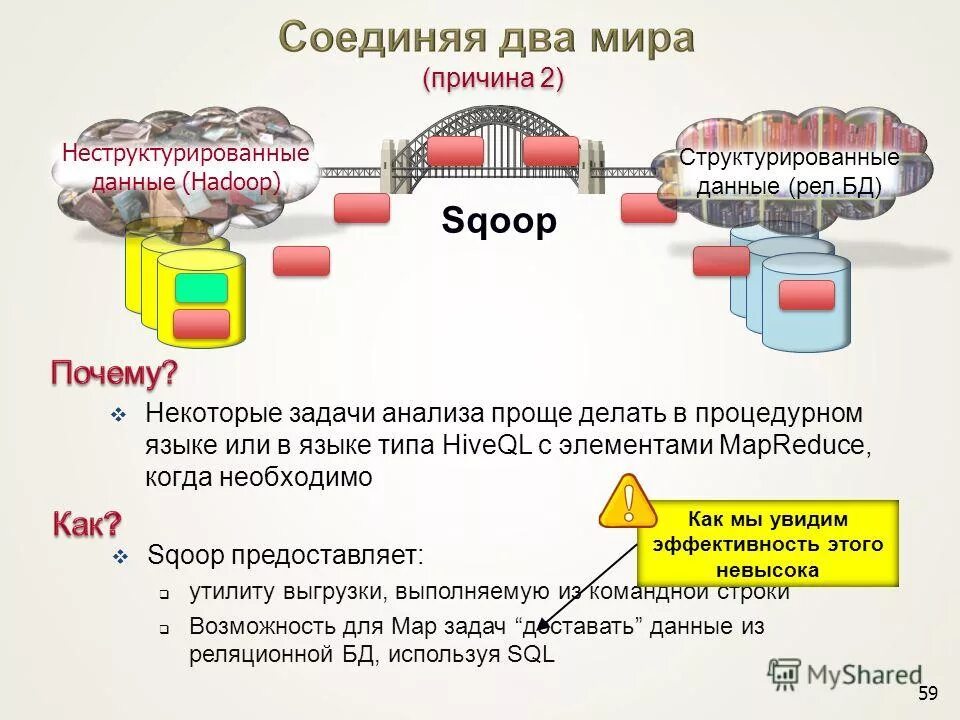 Большие данные это структурированные и неструктурированные. Большие данные это структурированные и неструктурированные