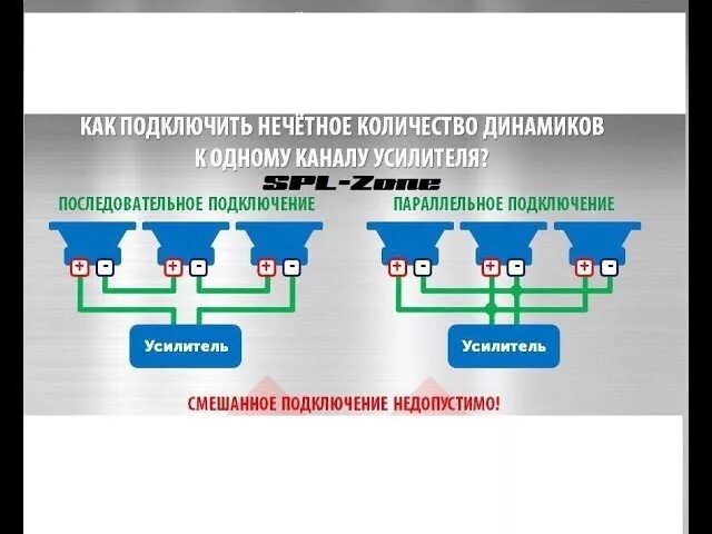 Подключение 3 динамика