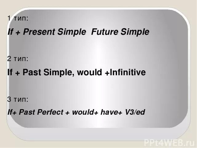 Would have v3. If past perfect would have v3. Past simple-, would have v3. If past simple , would+v3. Past perfect would have v3.