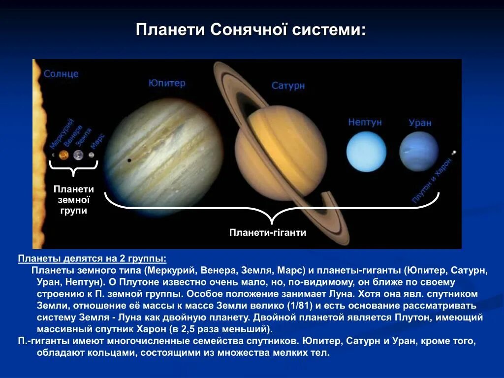 Сатурн Уран Нептун Плутон. Планета солнечной системы Сатурн Юпитер Нептун Уран. Спутники Юпитера Сатурна урана Нептуна. Планеты гиганты Юпитер Сатурн Уран Нептун. Ближайшая планета к юпитеру сатурн