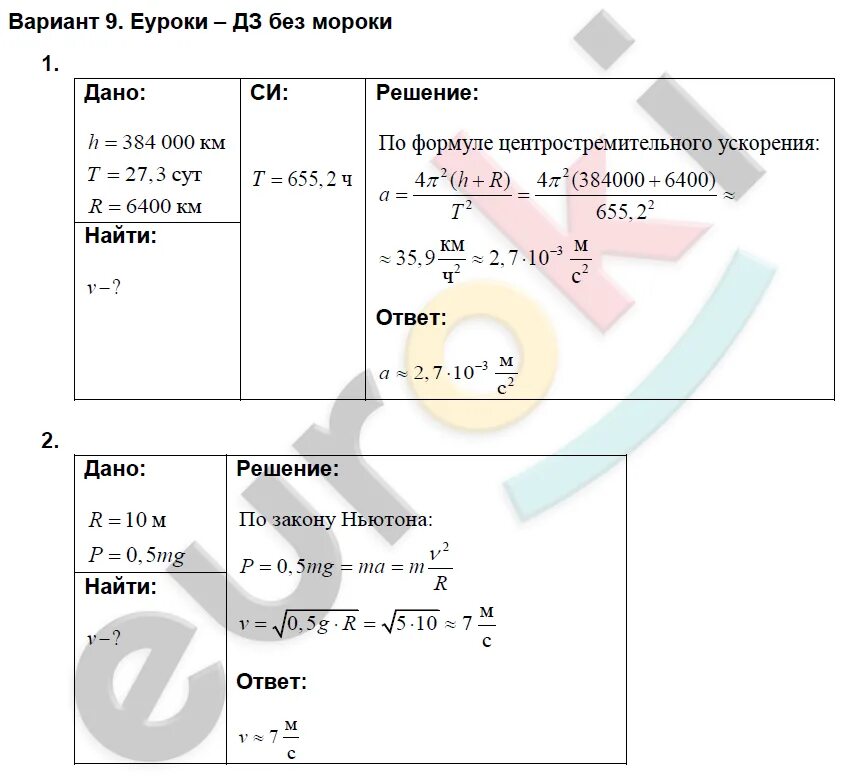 Марон дидактический материал 9. Физике 9 класс Марон дидактика. Физика 10 Марон дидактические материалы ответы. Дидактические материалы по физике 9 класс Марон ответы с решением. Гдз по физике 9 класс дидактические материалы Марон.