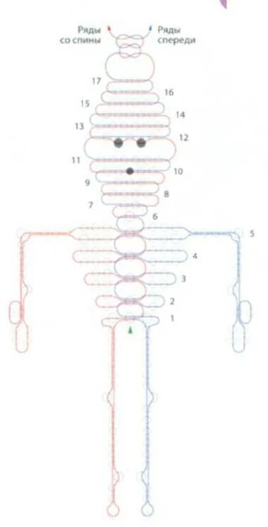 Скелет из бисера схема. Скелет из бисера схема. Схема плетения скелетика из бисера. Схемы для бисероплетение скелеты. Скелет по клеткам.