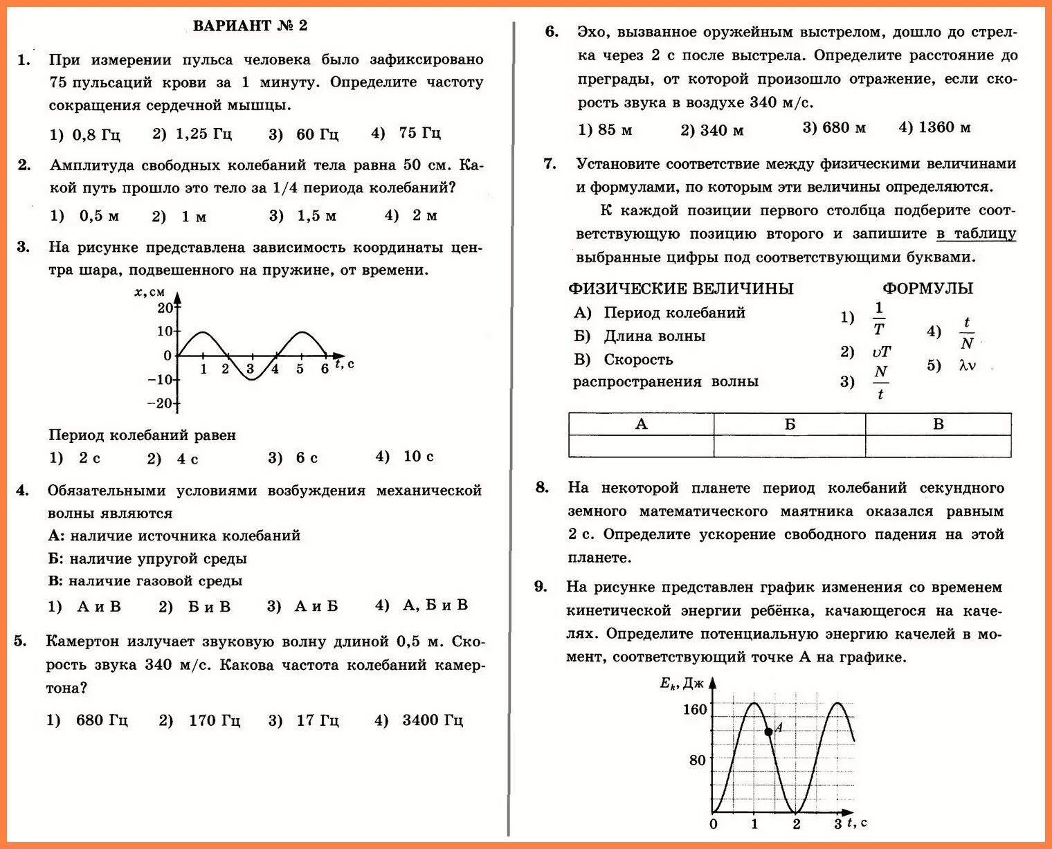 9 тест перышкин ответы. Контрольная по физике в 9 классе по теме колебательные движения. Физика кр 9 класс перышкин кр. 9 Вариантов физика самостоятельные работы. Мех колебания и волны вариант 1.