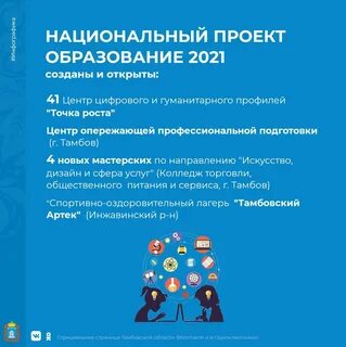 Итоги года в образовании