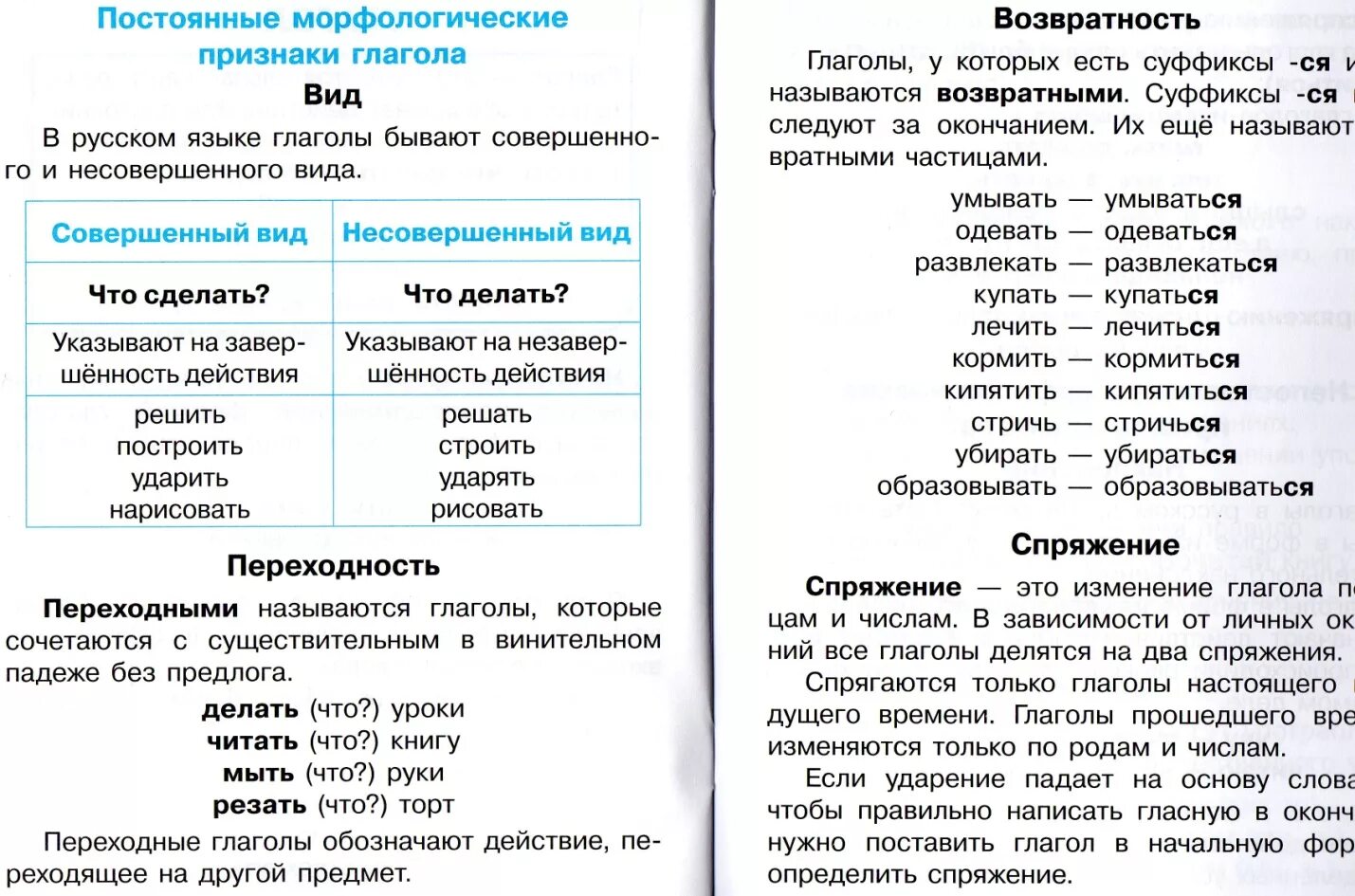 Морфологические особенности глагола. Что такое глагол в русском языке правило. Правила глаголов в русском языке. Глагол морфологические признаки глагола. Непостоянные признаки слова какого