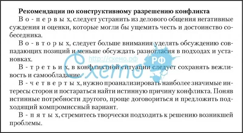Конструктивное разрешение
