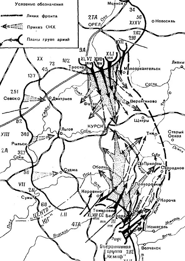 Курская битва название сражения. Операция Цитадель 1943. Операция Цитадель Курская битва карта. Операция Цитадель Курская битва схема. План Цитадель Курская битва карта.