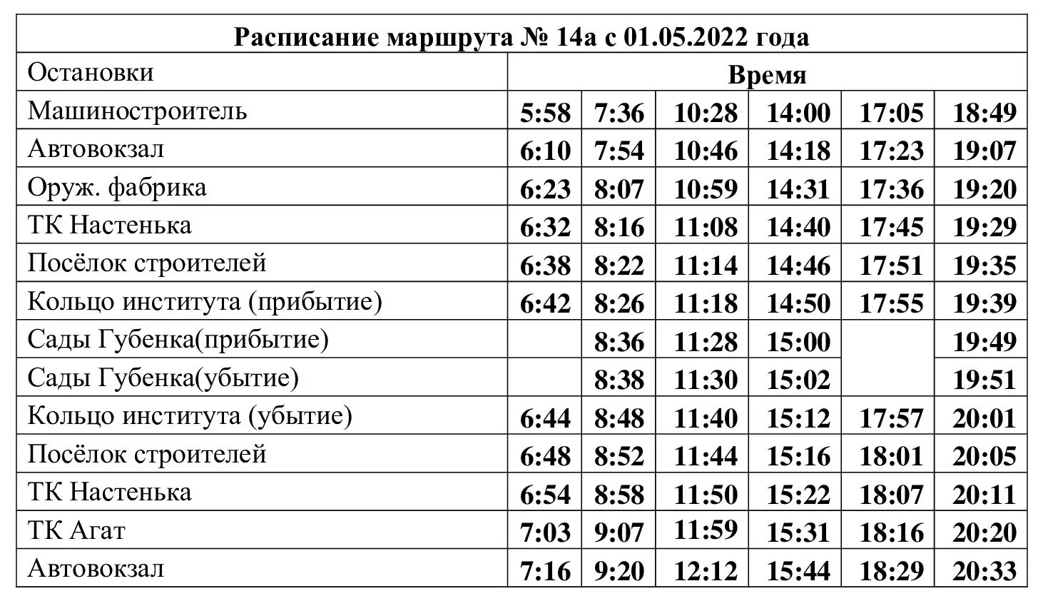 Расписание трамваев машиностроителей