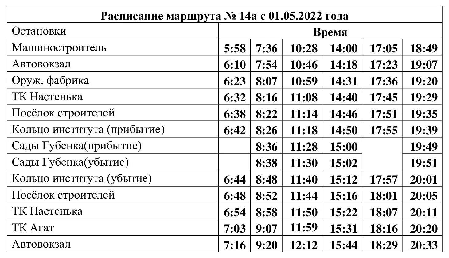 Расписание автобусов Златоуст. Расписание автобуса 14 Златоуст. Расписание автобуса 8 Златоуст. Расписание автобуса 15 Златоуст. Расписание трамваев машиностроителей