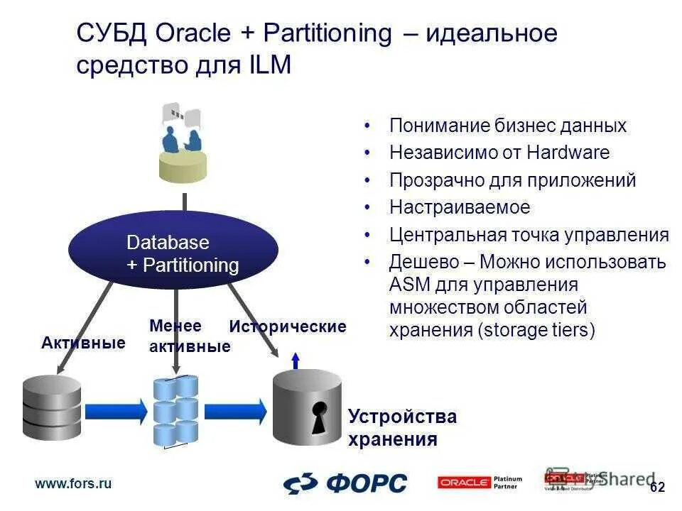Субд tantor. Система управления базами данных oracle. субд postgresql база данных. система управления базой данных это. oracle субд интерфейс.