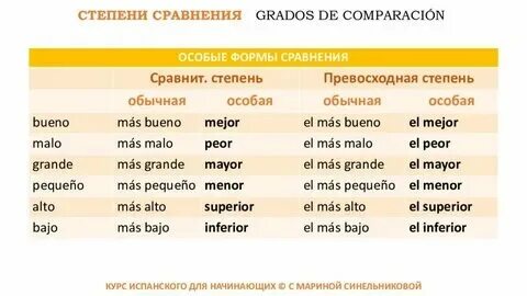 До какой такой степени. До какой такой степени