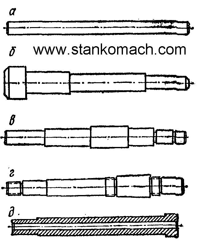 Как удлинить вал. Токарная обработка длинных валов. Длинный вал. Обработка длинных валов. Ступенчатый вал.