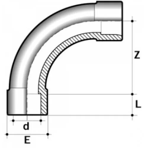 Отвод pvc. Отвод плавный ПВХ D 90-90°. Отвод 90 ПВХ d50. Отвод плавный 90° ПВХ Effast d25mm. Отвод плавный Bend 90° d16 16 mm IBG PVC.