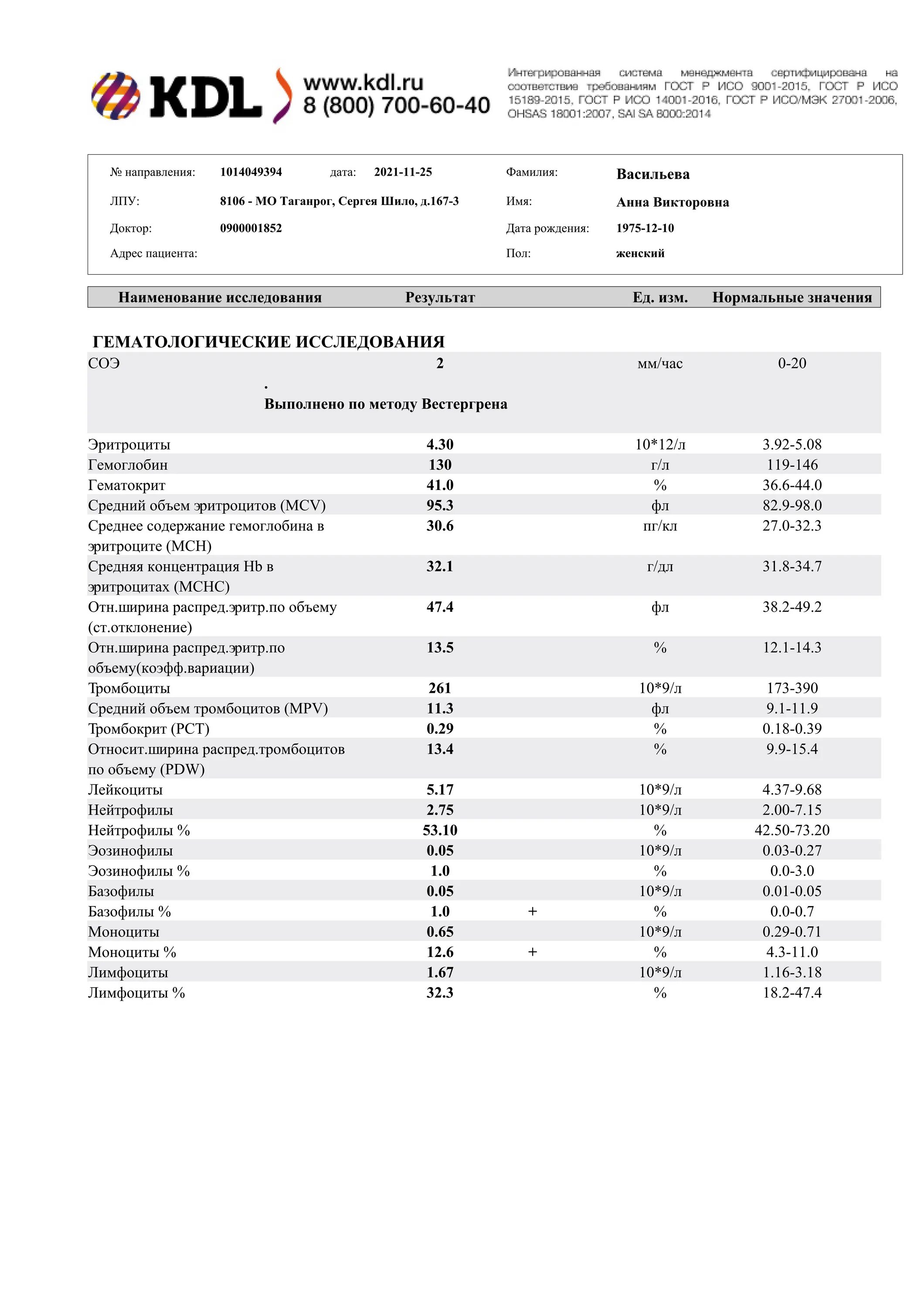 KDL общий анализ крови ребенок. Биохимия крови КДЛ. Что такое тромбокрит в анализе крови. Анализ биохимии KDL. Кдл ответы