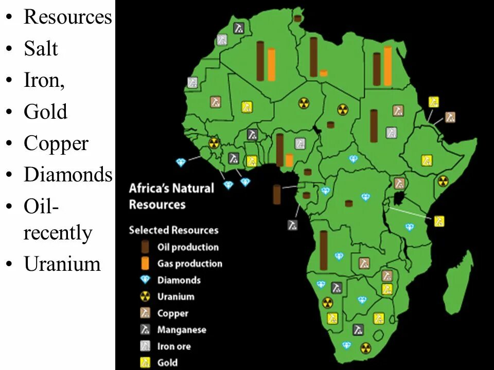 Какими богатыми ископаемыми богата африка. Минеральные ресурсы Африки карта. Природные ресурсы Африки карта. Карта полезных ископаемых стран Африки. Карта природных ископаемых Африки.