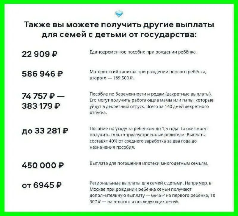 Таблица расчеткапособия. Расчётный период для пособия. Универсальная выплата с 1 января 2023. Как рассчитать пособие до 1. Пособия на детей от 3 до 7 лет таблица.