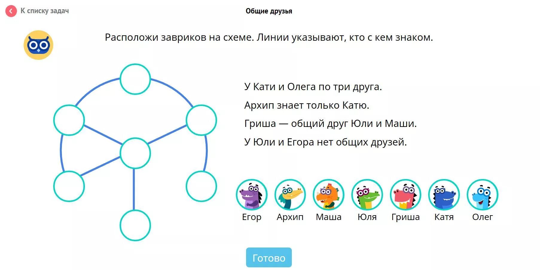 На покупку 6 значков у кати. Расположи завриков на схеме линии указывают кто с кем знаком. Расположи завриков по схеме. Расположить завриков на схеме. Общие друзья расположи завриков на схеме.