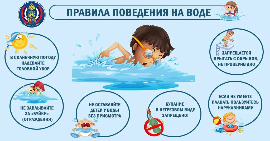 Безопасность поведения на воде. Правила поведения на воде. Правиламповедения на воде. Безопасность детей на водоемах.