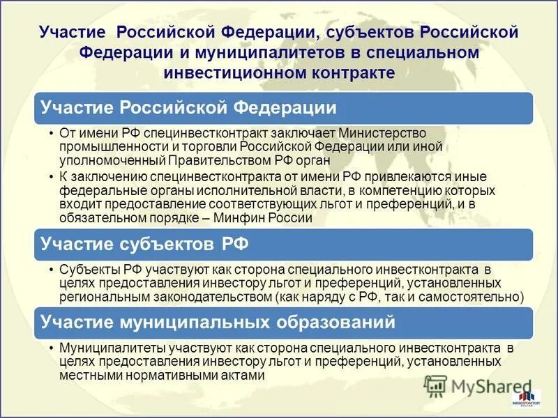 рос участие